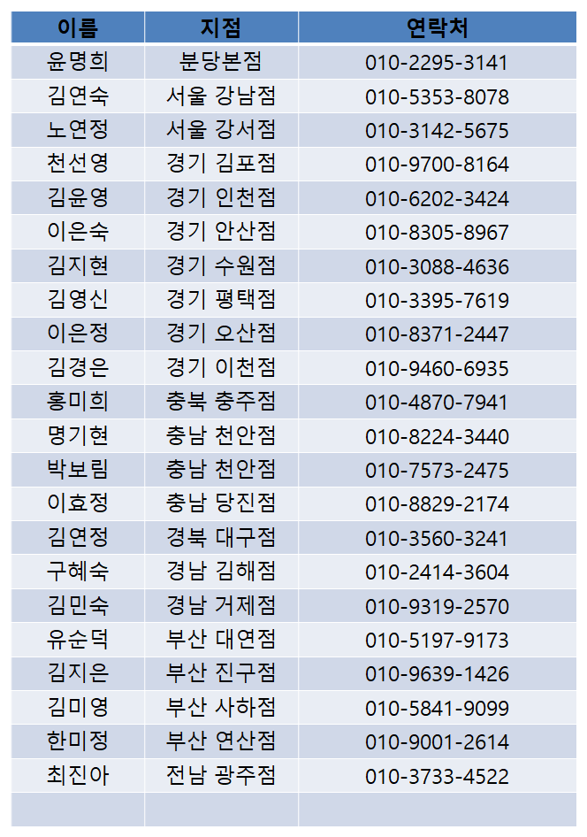 KakaoTalk_20180703_130904654.png