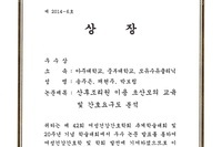 여성건강간호학회 20주년 기념 학술대회 논문